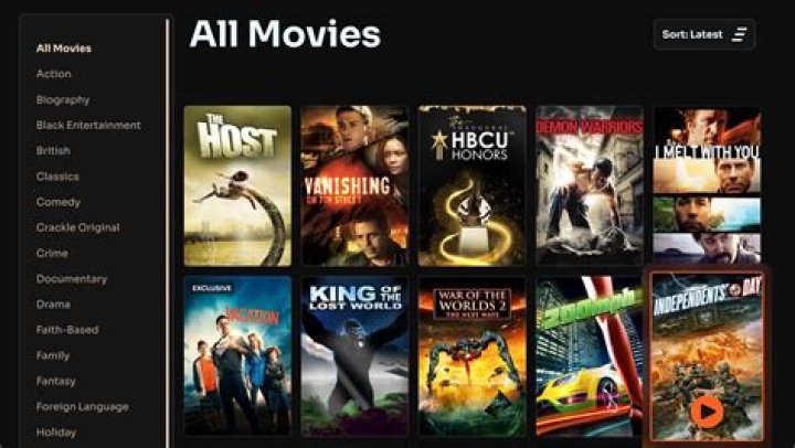 Exploring Mkvmoviespoint In 2023 Hollywood: A New Era Of Movie Streaming