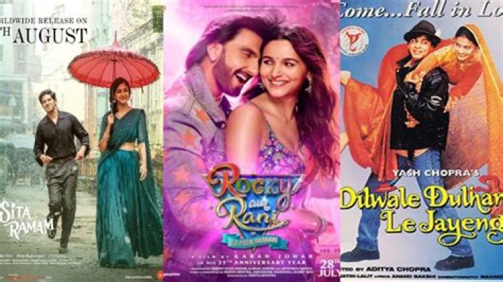 Exploring The World Of Bollywood: A Guide To Downloading Movies In HD MKV