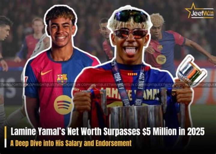 Understanding Yamals Wage: A Deep Dive Into Its Implications