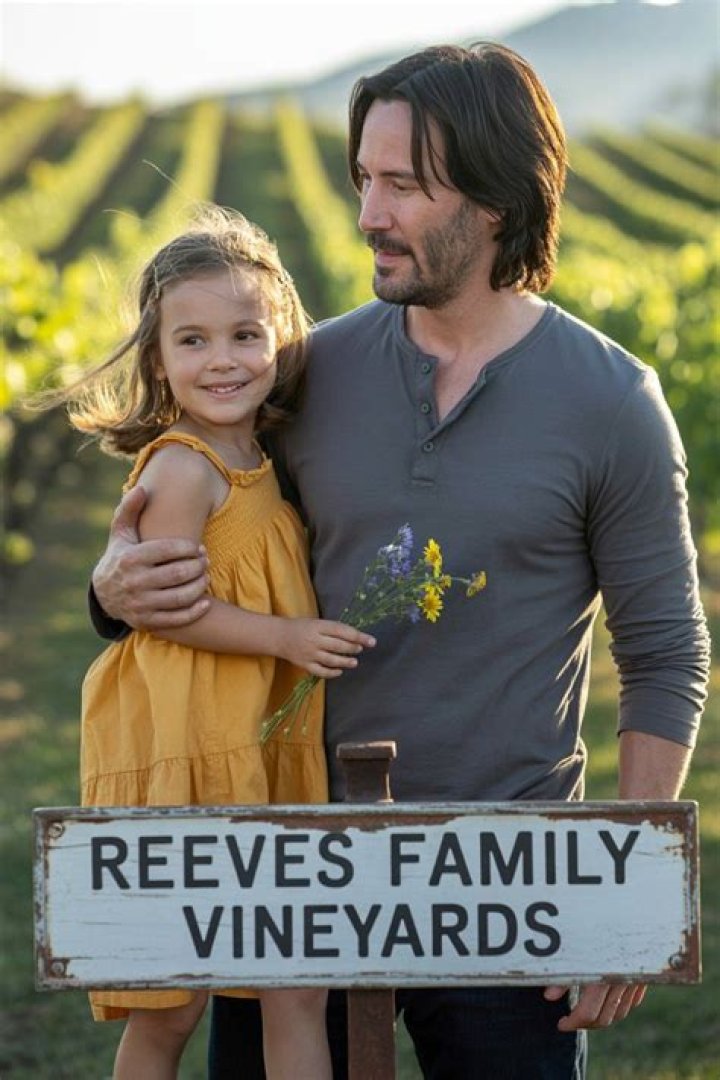Unraveling The Mystery: Does Keanu Reeves Have A Daughter?