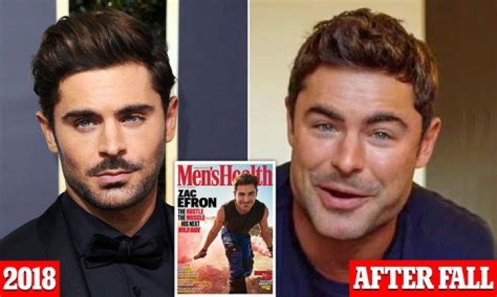 Zac Efron's Dad New Wife: A Look Into Their Lives